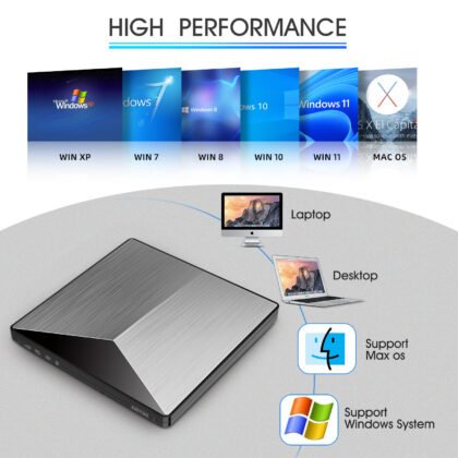 14 SY-IDD028 External CD/DVD Drive