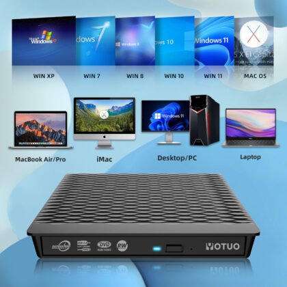 2-2 SY-IDD023 External CD/DVD Drvie Read/Write
