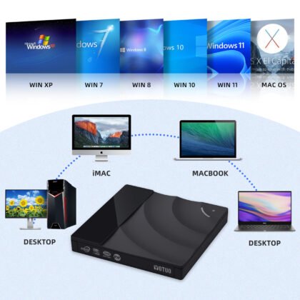 3-1 External CD/DVD Drive for SY-IDD020