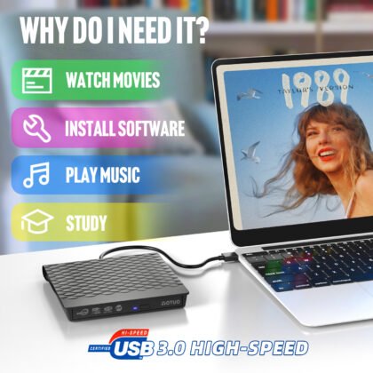 3-4 SY-IDD023 External CD/DVD Drvie Read/Write