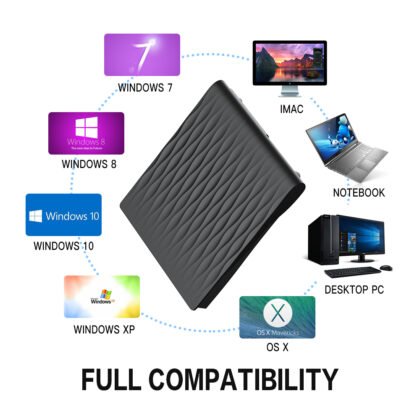 4 External CD/DVD Burner Drive SY-IDD021