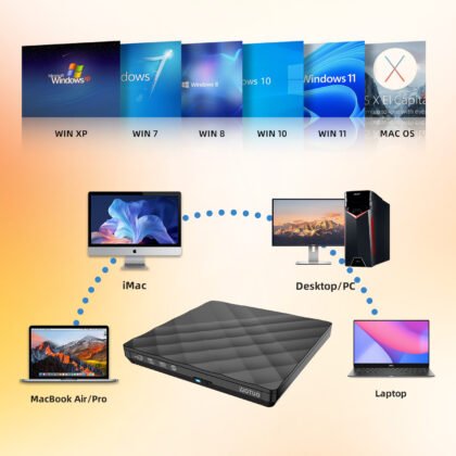 Portable Optical Drive for SY-IDD025