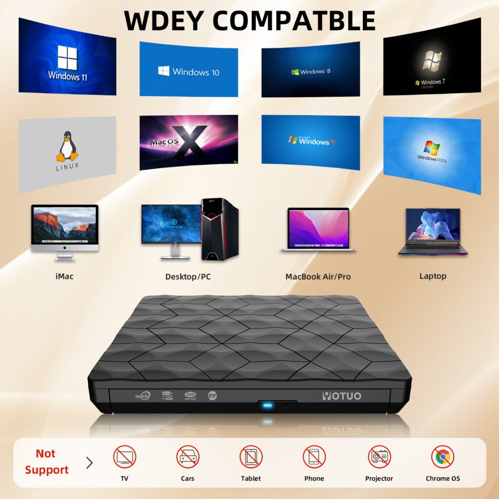 Brand Comparisons and Recommendations