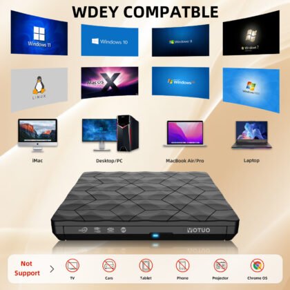 2 External CD/DVD Burner Drive SY-IDD026