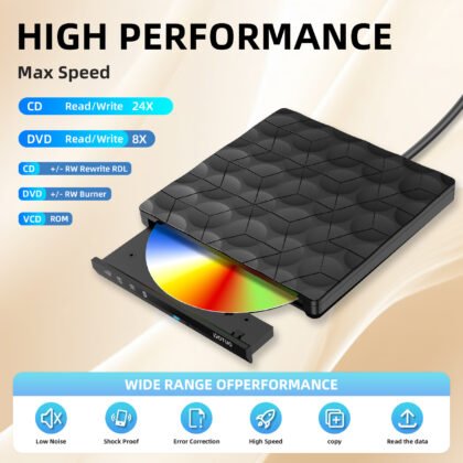 4 External CD/DVD Burner Drive SY-IDD026