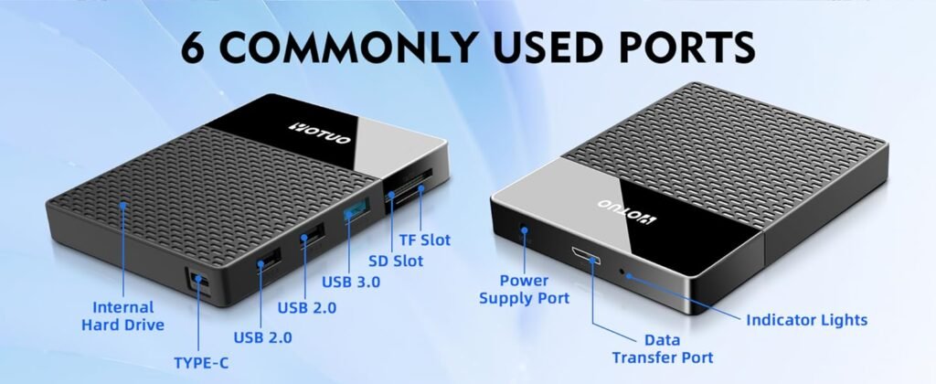 Choosing the Right External Hard Drive