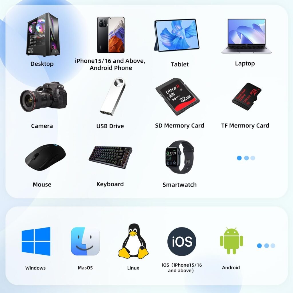 Recommended External Hard Drives for Gaming